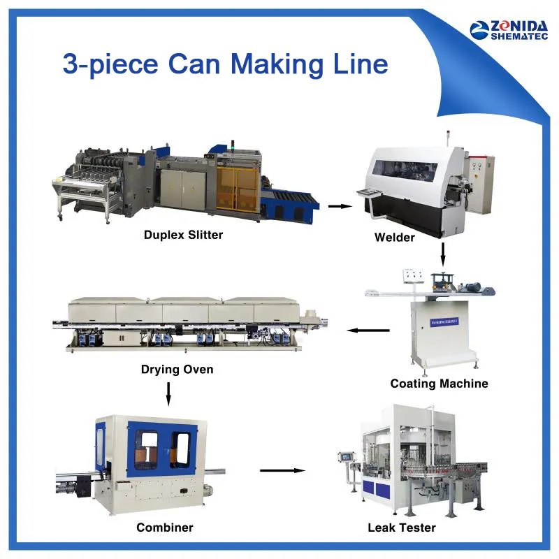 Linha de produção de enchimento de latas de suco Máquina de enchimento de latas de suco a quente sem refrigerantes carbonatados Máquina de enchimento de latas de refrigerante